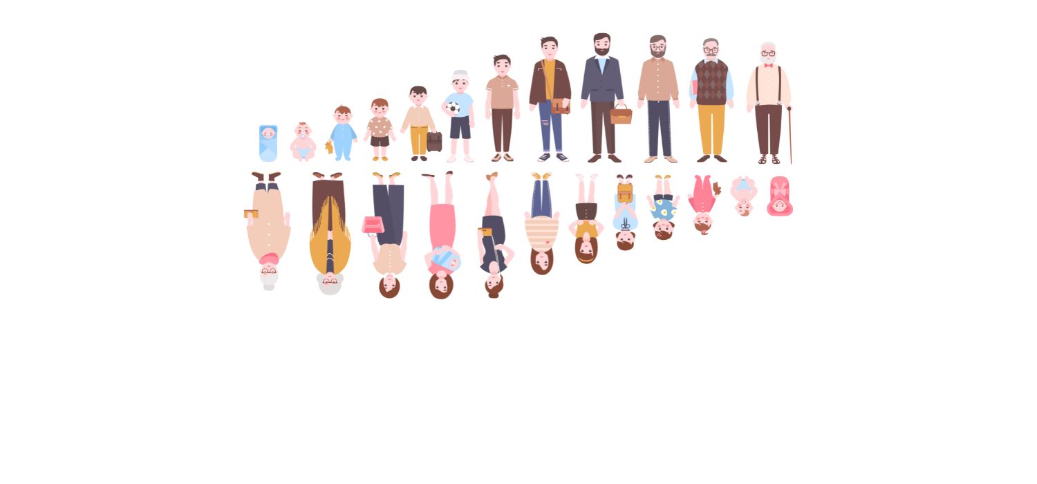 Introduction to Human Development