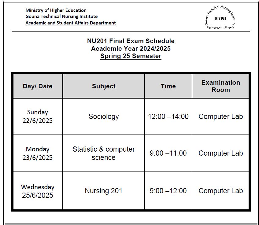 NU201 Schedule Final Exam