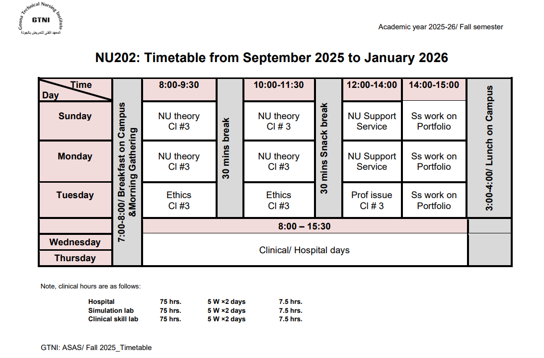NU202_Fall25