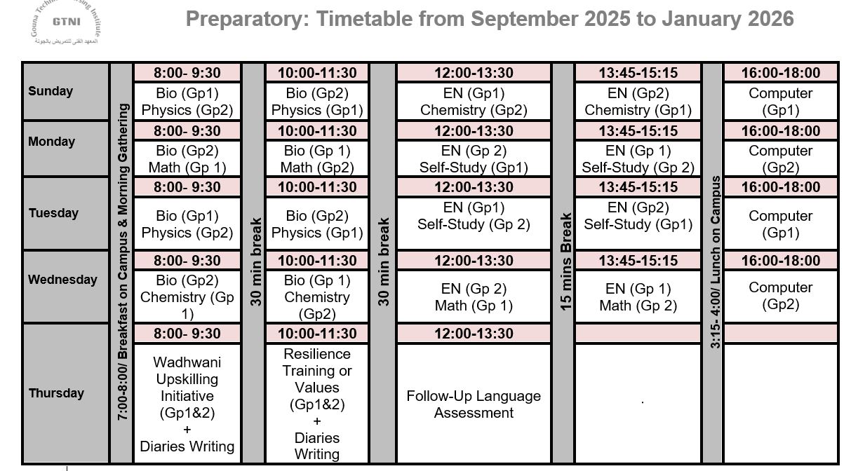 Time table